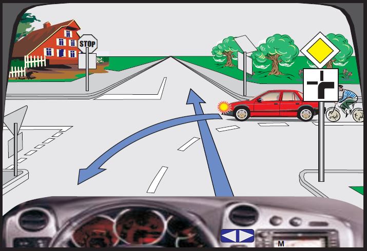 Cili pjesëmarrës duhet të lëvizë i fundit nëpër kryqëzim?