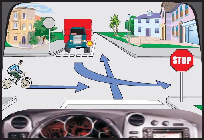 Si duhet të jetë radhitja e kalimit në kryqëzim?