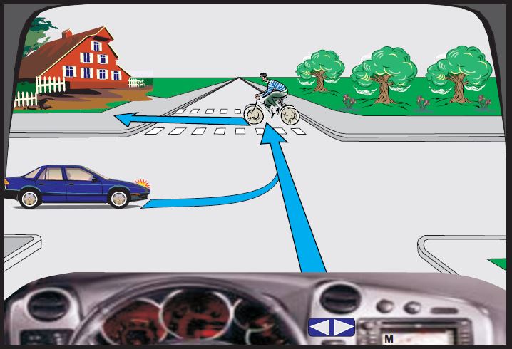 Si do të veproni në këtë situatë?