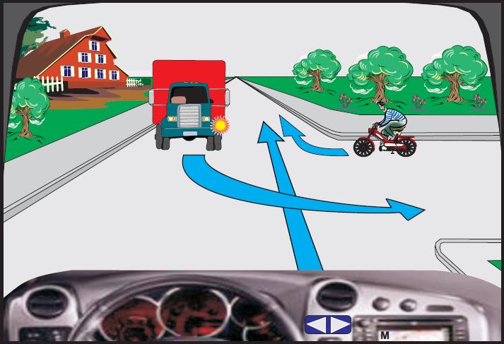 Si duhet vepruar në këtë situatë?