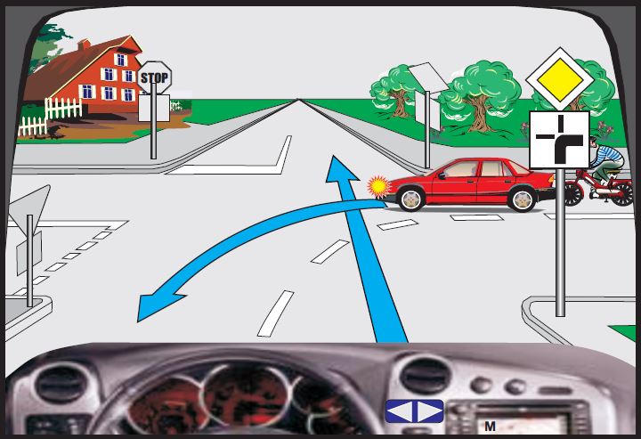 Çka duhet të keni parasysh në këtë situatë?