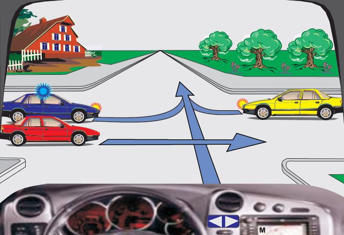 Si duhet të jetë radhitja e kalimit në kryqëzim?