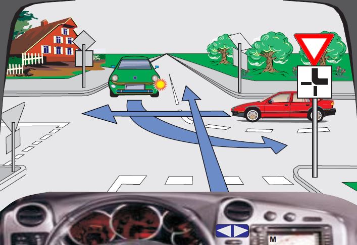 Si do të veproni në këtë situatë?