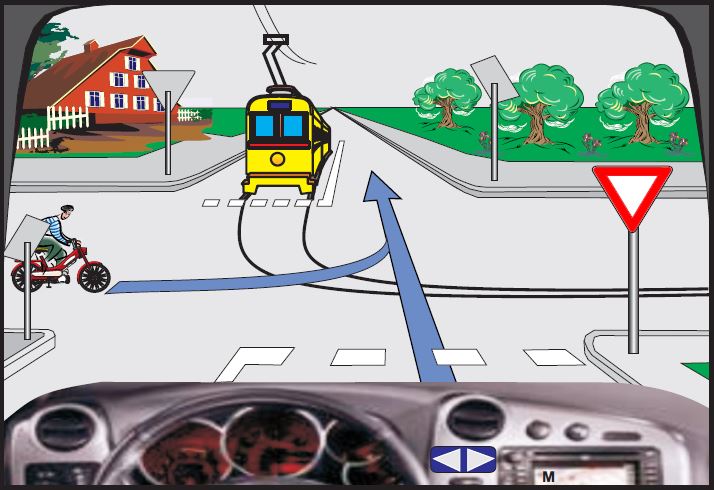 Si duhet të jetë rradhitja e kalimit nëpër kryqëzim?