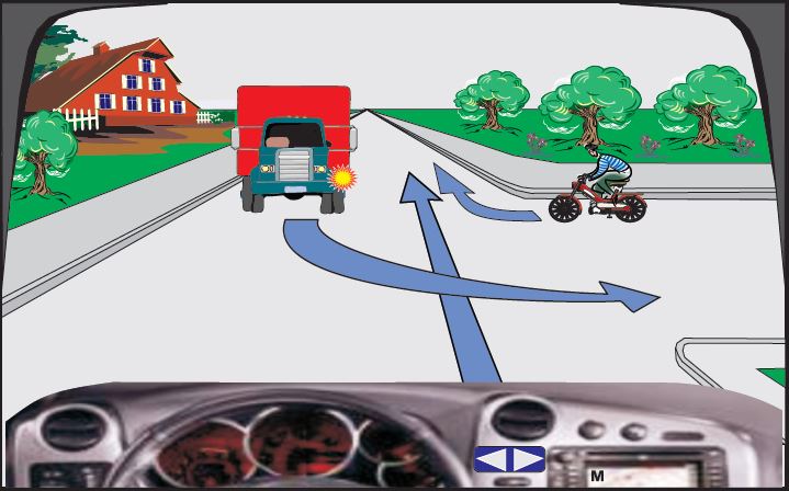 Si duhet të jetë radhitja e kalimit në kryqëzim?