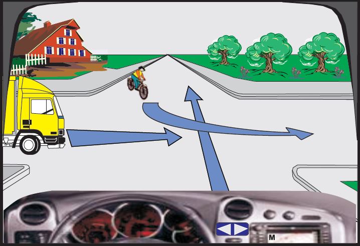 Si duhet vepruar në këtë situatë?