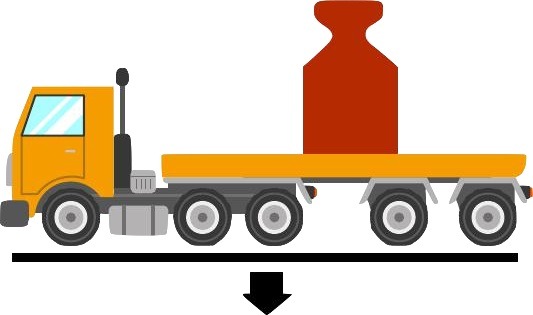 Masë e përgjithshme