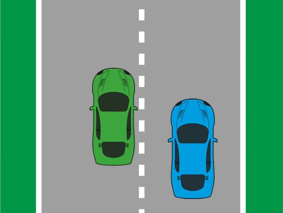 Çfarë është tejkalimi?