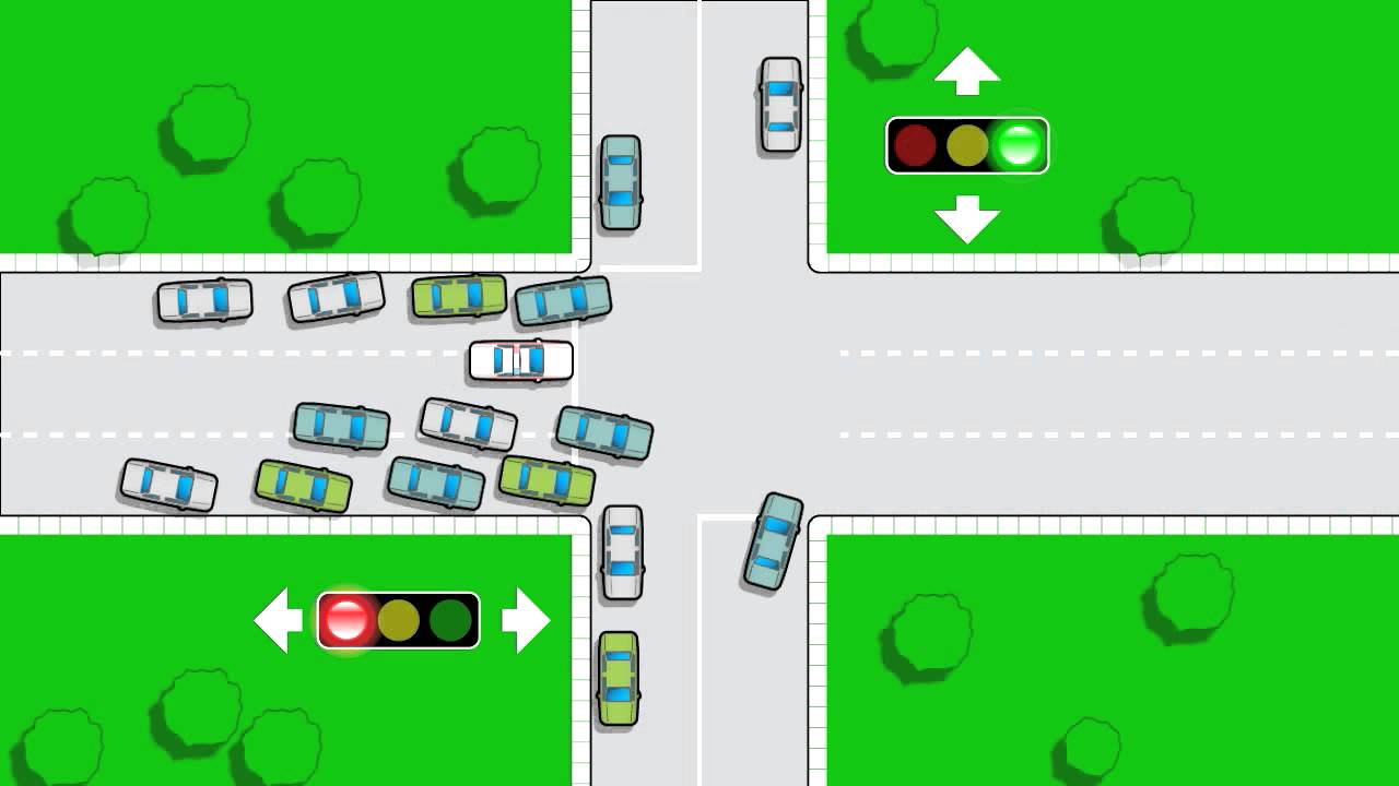 Si duhet të lëshojmë rrugën mjeteve të emergjencës?